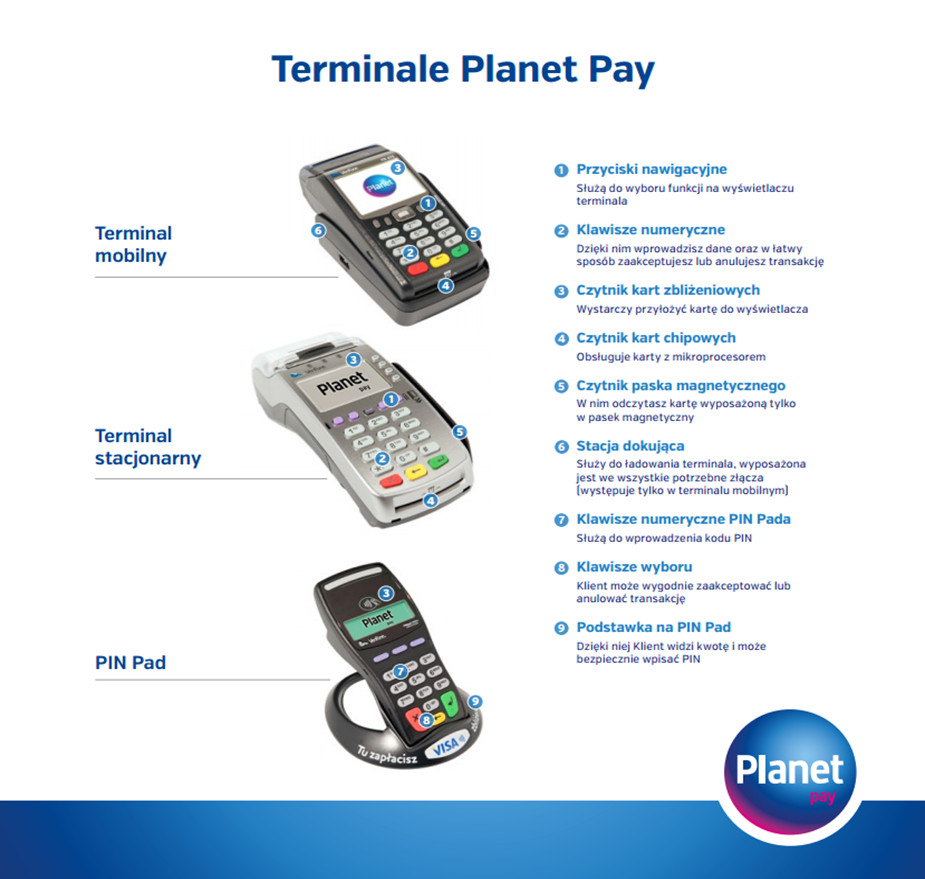 Terminale w ofercie Planet Pay