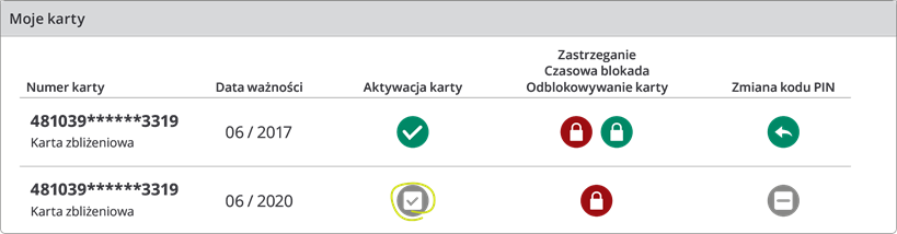 W zakładce Moje karty odszukaj kartę, którą chcesz aktywować. Zobaczysz okno z tabelą z bieżącymi kartami. Tabela zawiera kolumny z oznaczeniem od lewej: Numer karty, Data ważności, Aktywacja karty, Zastrzeganie, Czasowa blokada, Odblokowywanie Karty i Zmiana kodu PIN. Aby aktywować Kartę, kliknij na ikonę w trzeciej kolumnie "Aktywacja Karty". Ikona ta wygląda na wyszarzony checkbox. Na koniec potwierdź aktywację zgodnie z prezentowanymi na ekranie instrukcjami.