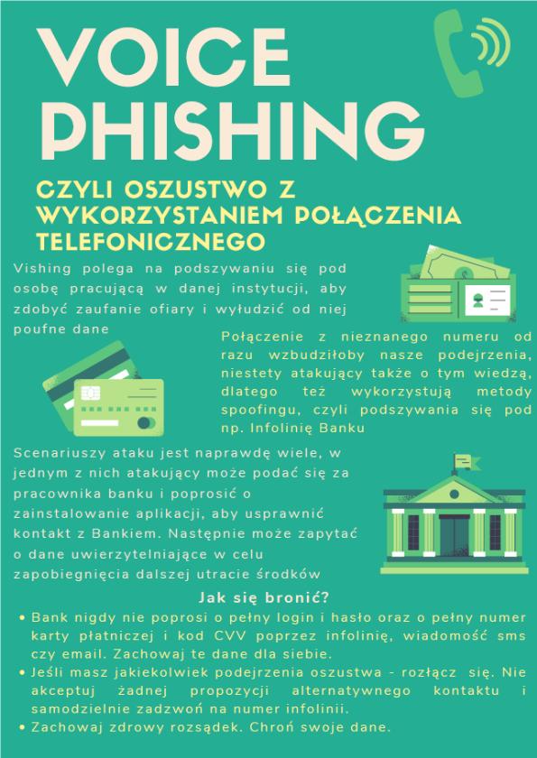 ulotka reklamowa o "Voice phishing", czyli oszustwo z wykorzystaniem połączenia telefonicznego. Vishing polega na podszywaniu się pod osobę w danej instytucji , aby zdobyć zaufanie ofiary i wyłudzić od niej dane osobowe.